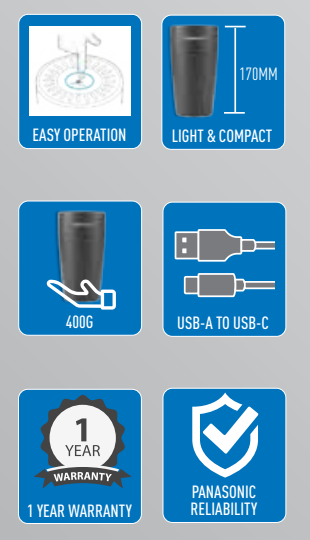 Panasonic Portable nanoe™ X Generator (F-GPT01M)